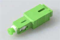 Ανακλαστήρας Fiber Bragg Grating (FBG).